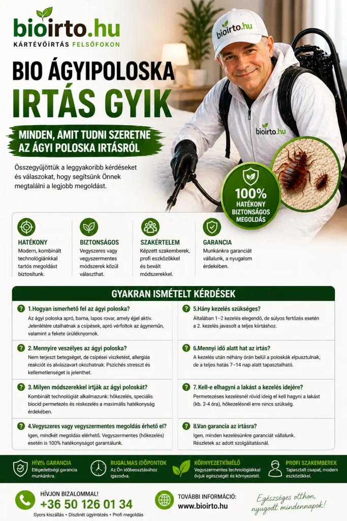 Ágyi poloska GYIK